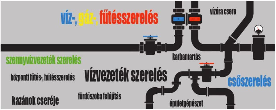 SZOL-CSŐSZER Kft  épületgépészet Szolnok vármegye kép