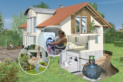 Esővízgyűjtő és szikkasztó rendszerek teljes körű telepítése Budapesten és Pest vármegyében Kertmenedzser Kft. kép